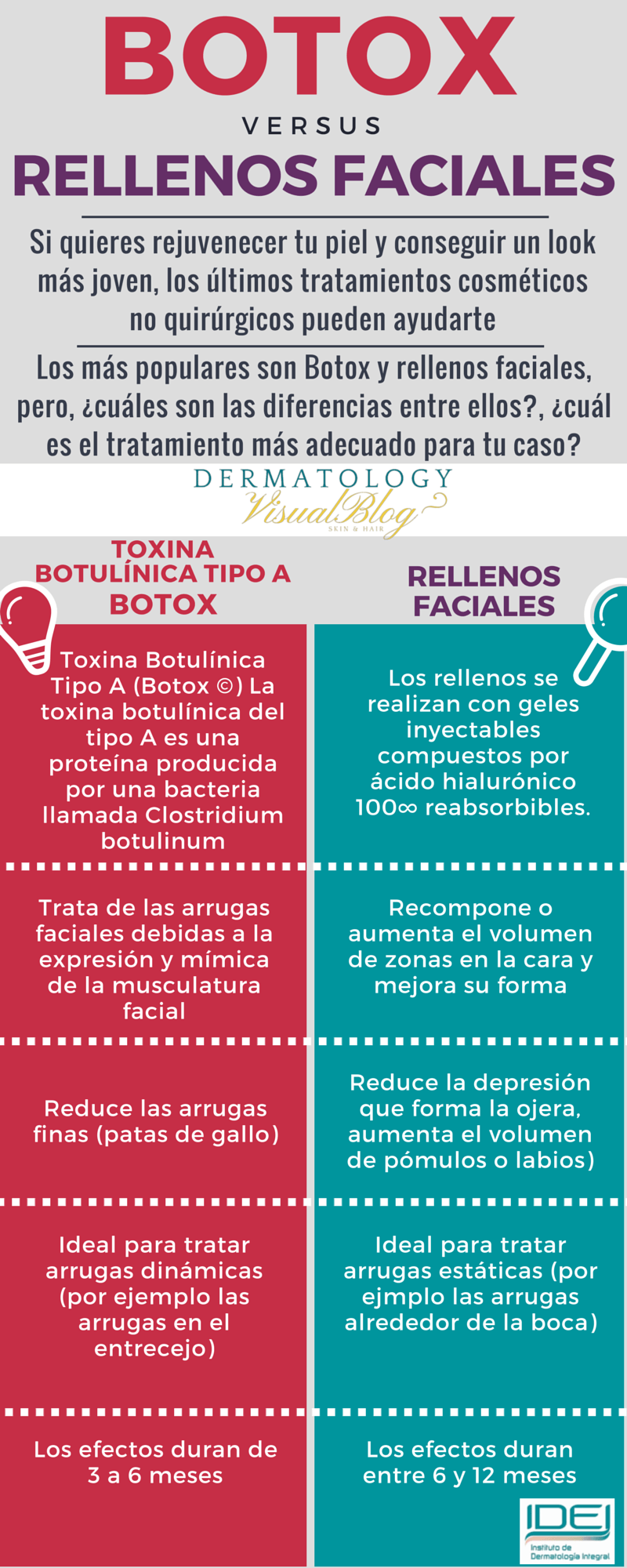 diferencias-entre-botox-y-acido-hialuronico diferencias-entre-botox-y-acido-hialuronico