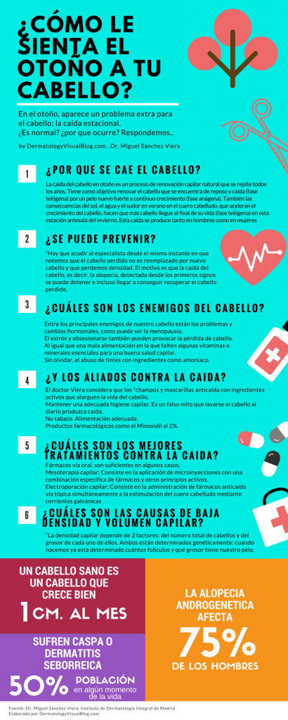 ¿por que se cae el cabello- (1)