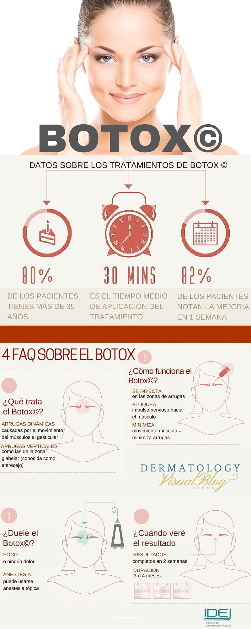 Qué es el Botox estético y para que sirve Qué es el Botox estético y para que sirve