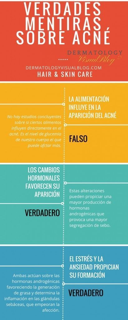 Verdades y falsos mitos sobre el acne