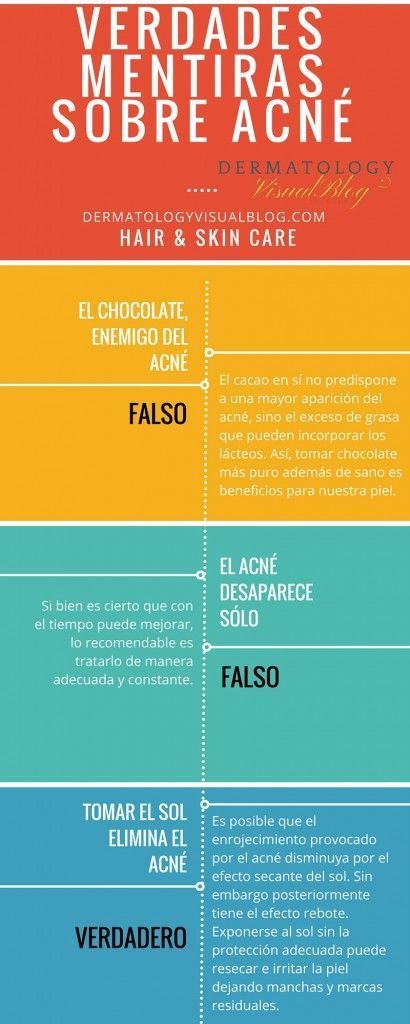 Desmontando mitos sobre el acne