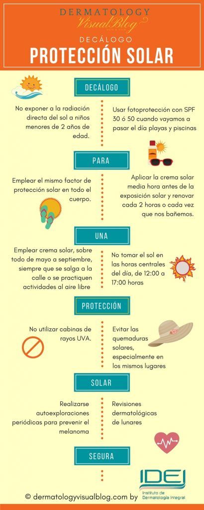Decálogo para una protección solar segura este verano 