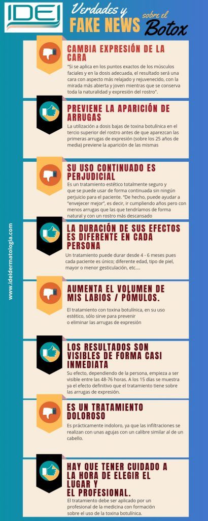 verdades y fake news sobre el Botox