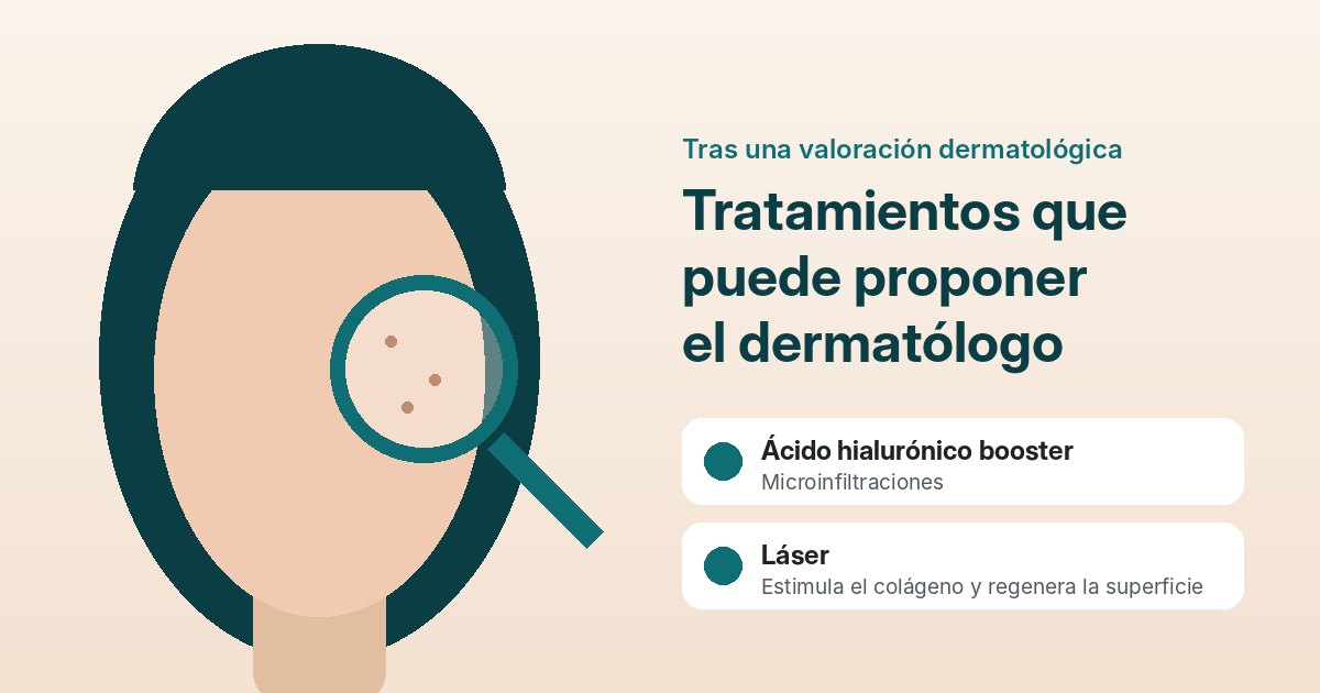 Ilustración de valoración dermatológica del envejecimiento cutáneo: ácido hialurónico booster y láser